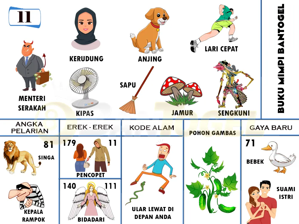 buku mimpi erek erek togel 11