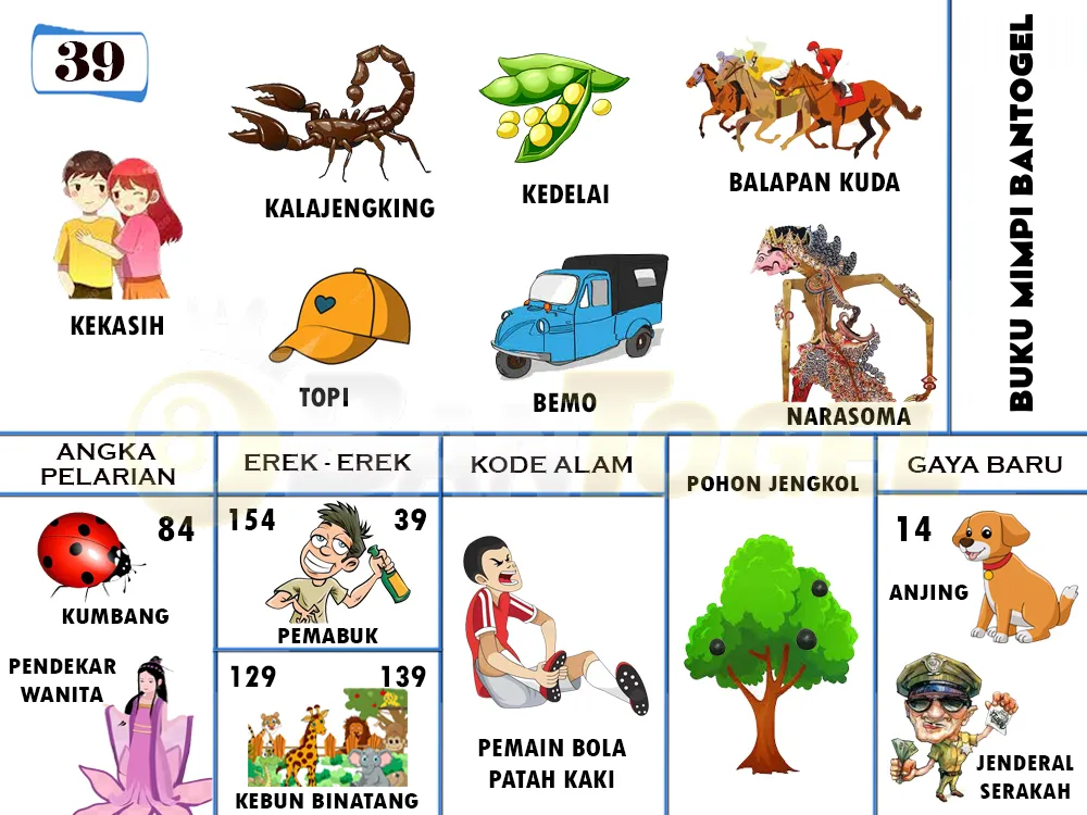 buku mimpi erek erek togel 39