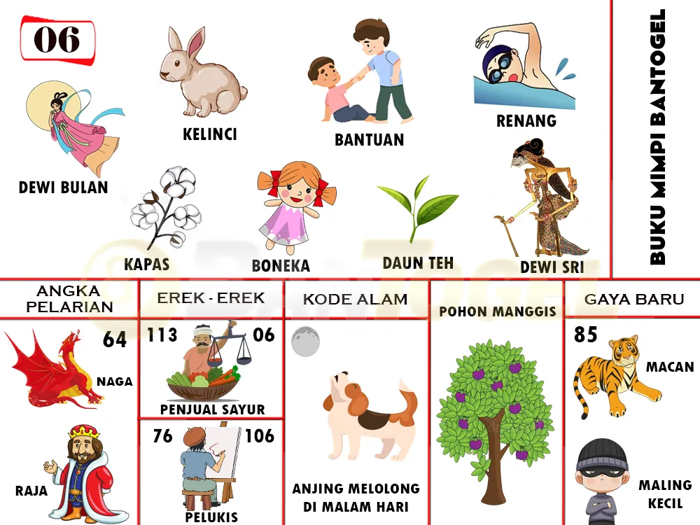 buku mimpi erek erek togel 06