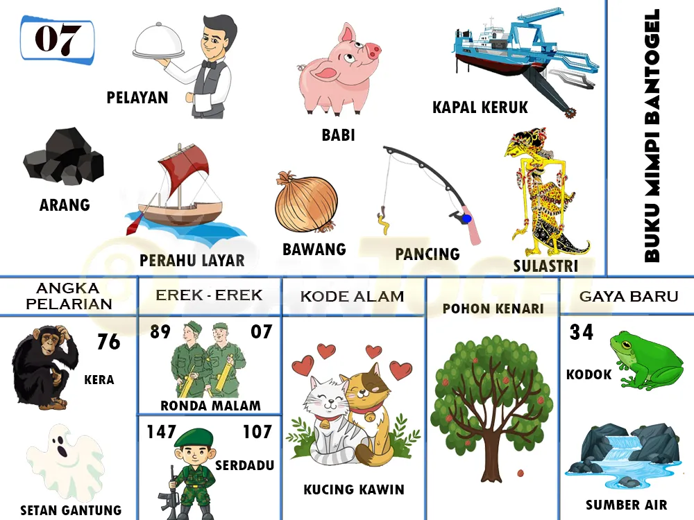 buku mimpi erek erek togel 07