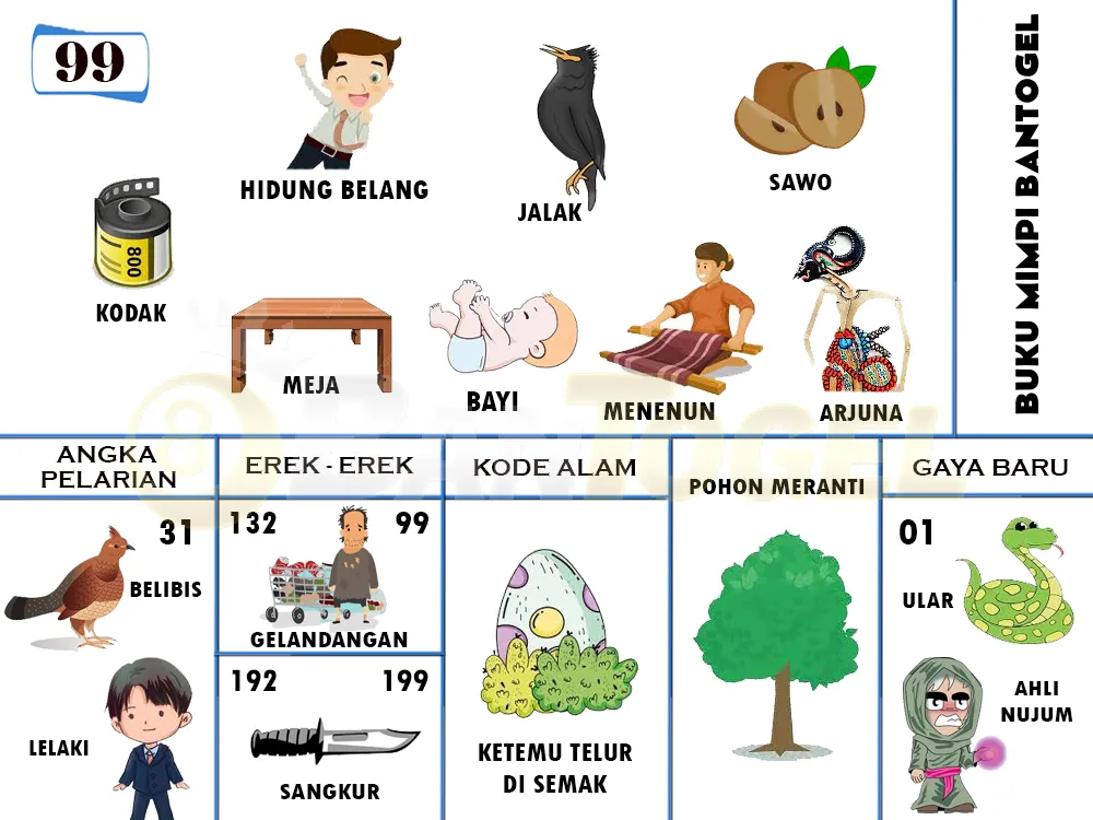 buku mimpi erek erek togel 99